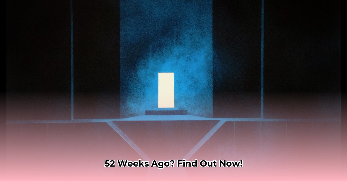what-day-was-it-52-weeks-ago